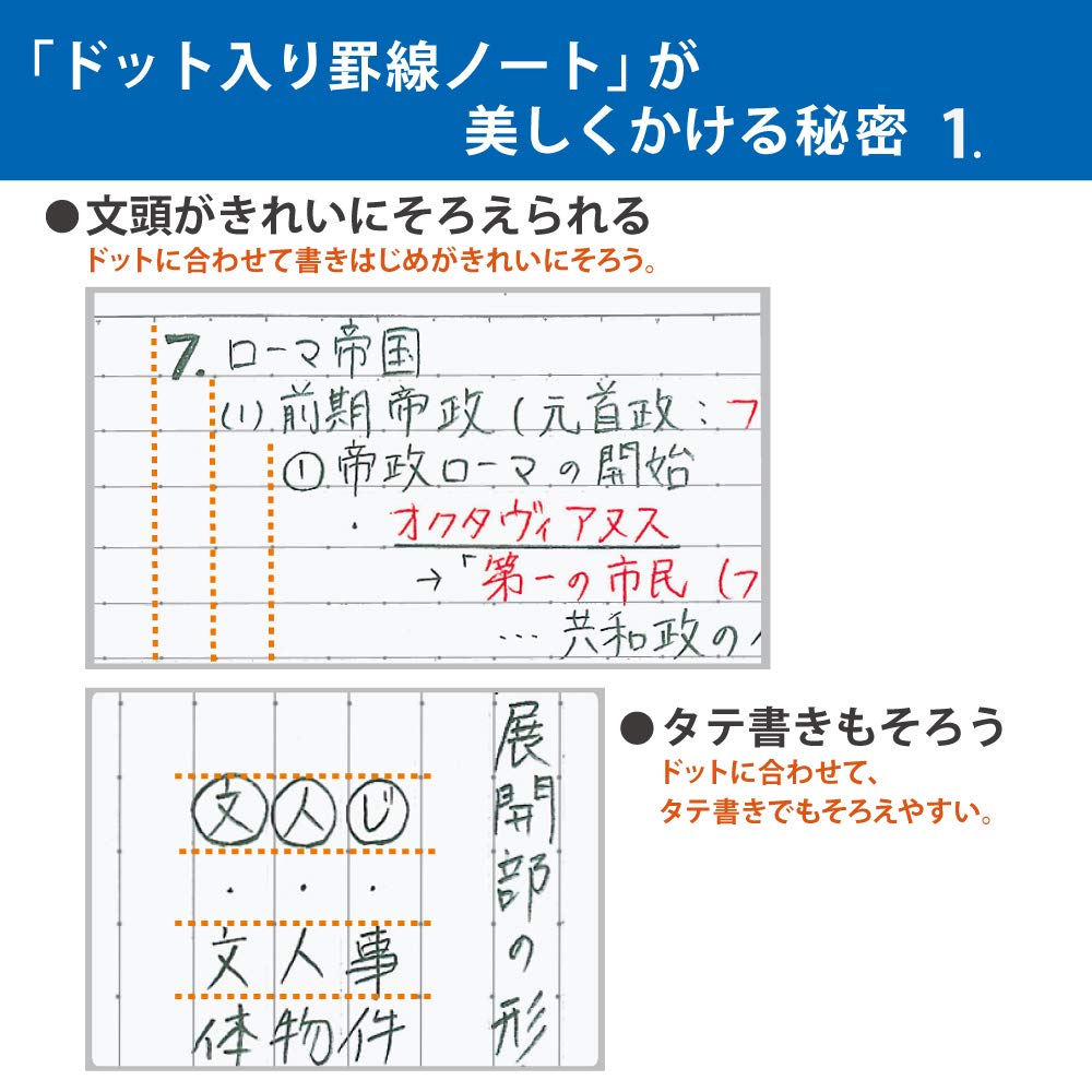 KOKUYO Composition Notebooks, 5 Pack Campus Semi-B5 Comp Book with Dot A 7mm Ruled, 30 Sheets, School Lined Notebook in Shear Stone, Journal Notebook for Women Work Study Note Taking(NO-GS3CWAT-L1X5)