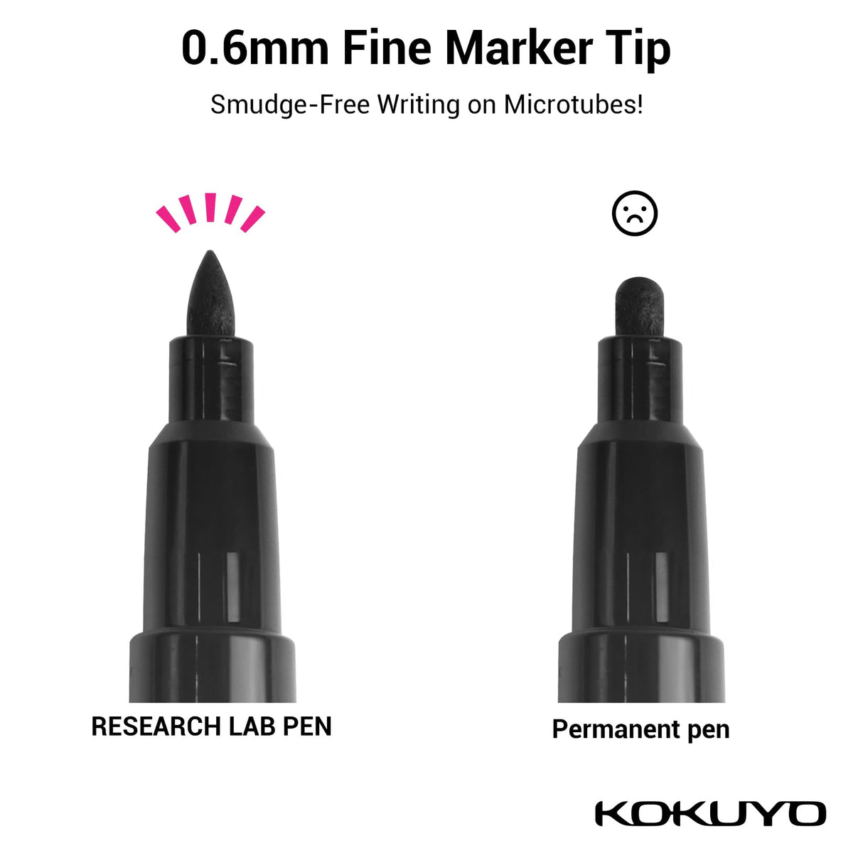 KOKUYO Alcohol Resistant Laboratory Markers, 5 Red Permanent Freezer Lab Pens with 0.6mm Fine Point Tip, Designed for Industrial, Lab and Hospital Use, Japan Import