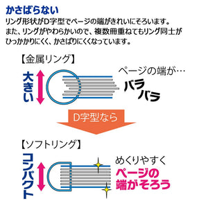 Kokuyo Campus Soft Ring Notebook, Semi-B5, B 6mm Dot Ruled, 34 Lines, 40 Sheets, Yellow, Set of 2, Japan Import (SU-S111BT-Y)