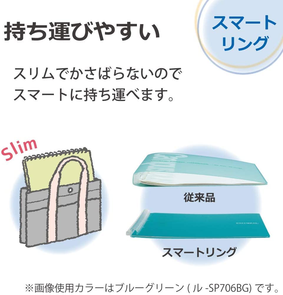 Kokuyo Campus Smart Ring Binder, B5 Blue Green Refillable Binder Notebook 26 Holes with 10 Extra Loose-Leaf Paper, Up to 60 Filler Papers for Work & Study, Japan Import (RU-SP706BG)