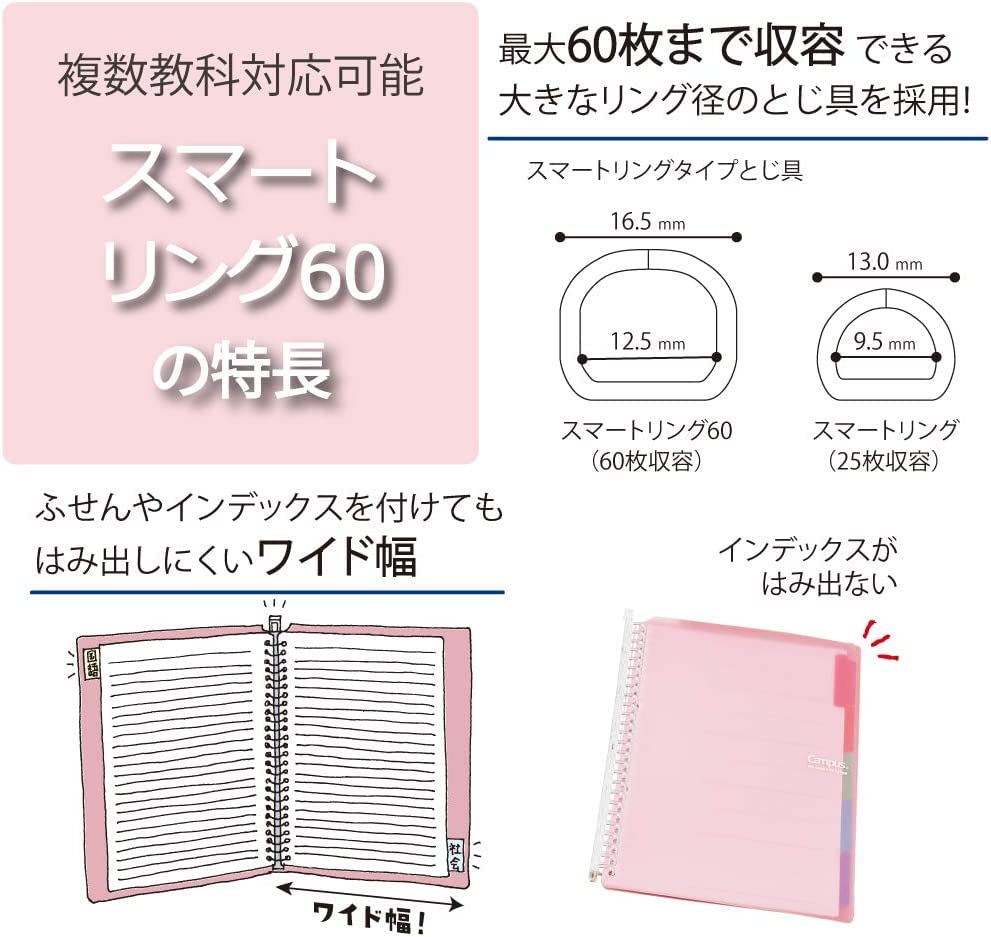 Kokuyo Campus Smart Ring Binder, B5 Blue Green Refillable Binder Notebook 26 Holes with 10 Extra Loose-Leaf Paper, Up to 60 Filler Papers for Work & Study, Japan Import (RU-SP706BG)