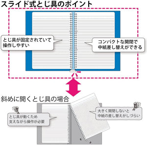 Kokuyo Campus Slide Binder with 5 Tab Dividers, Slim Type, A5, 20 Holes, Up to 65 Sheets, Blue, Japan Import (RU-P133NB)