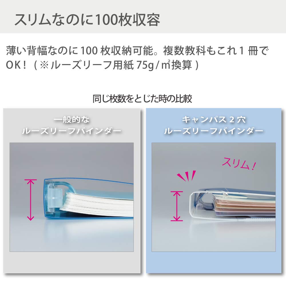 Kokuyo Campus 2-Ring Loose Leaf Binder, A4, 2 Holes, Up to 100 Sheets, Light Blue, Japan Import (RU-PP158LB)