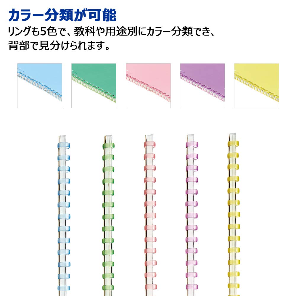 Kokuyo Campus Soft Ring Notebook, A5, B 6mm Dot Ruled, 29 Lines, 50 Sheets, Green, Set of 2, Japan Import (SU-S131BT-G)