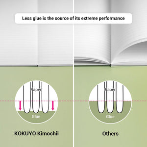 KOKUYO Composition Notebooks, 7" x 10" Kimochii Lined Notebook, 30 Sheets 6mm Dot Ruled Paper, 3 Pack B5 Notebook for School, School Supplies Comp Book for Note Taking, Green Pink Blue, Japan Import