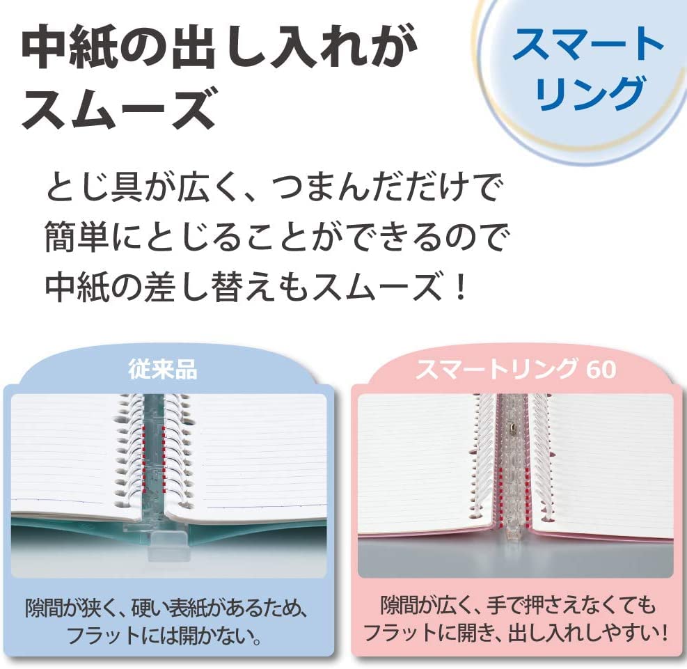 Kokuyo Campus Smart Ring Binder, B5 Clear Refillable Binder Notebook 26 Holes with 10 Extra Loose-Leaf Paper, Up to 60 Filler Papers for Work & Study, Japan Import (RU-SP706T)