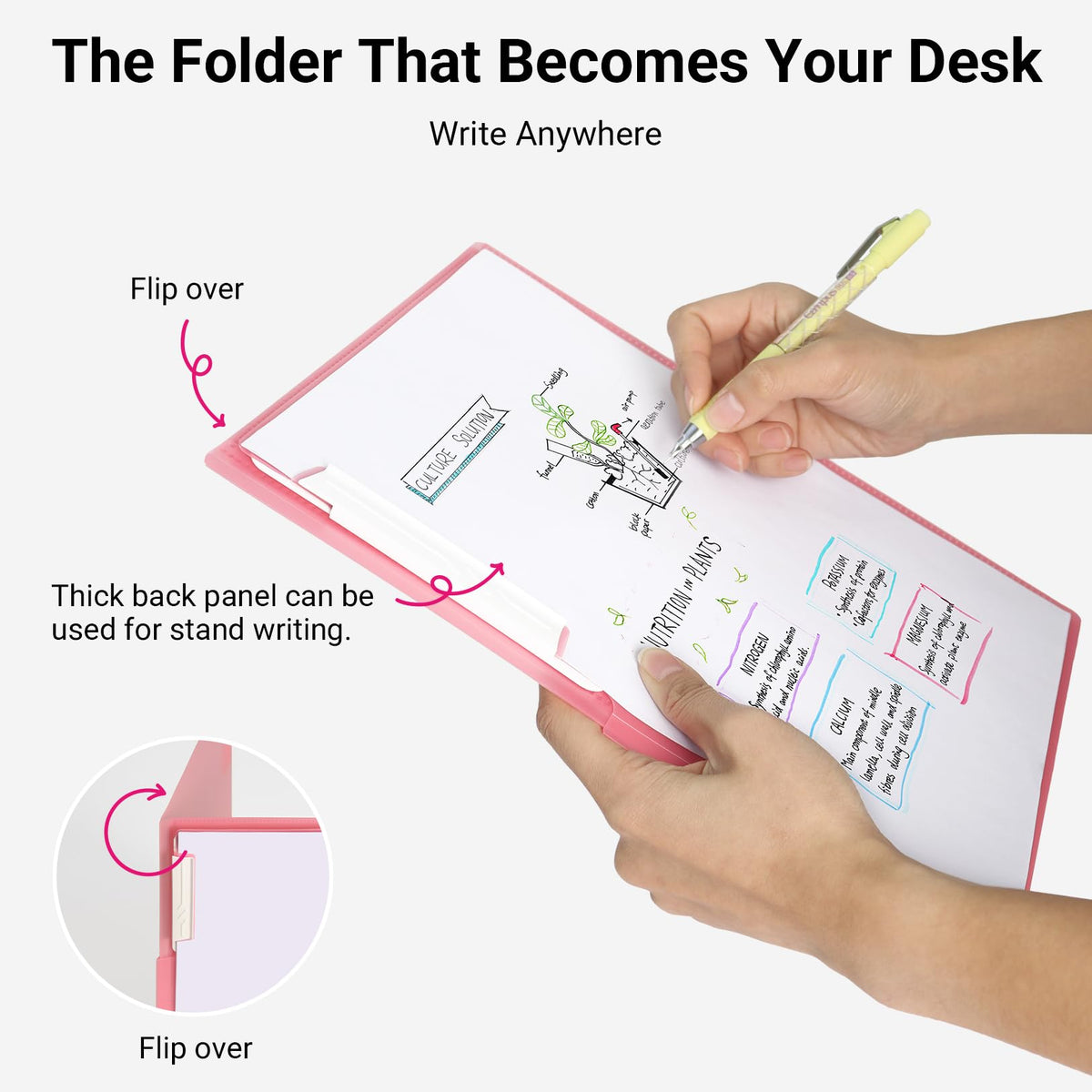 Kokuyo Portfolio Folder with Pockets Folder for Paper Organization,Heavy Duty Pocket Folder Fits US Letter & A4，Flip & Write Surface,Dual-Purpose Clip & Pocket Design(FU-CEH755B)