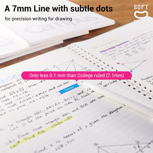 Kokuyo Spiral Notebook Journal, 4 Pack Campus B5 Soft Ring Notebooks with Dotted A 7mm Rule, 40 Sheets, Aesthetic 1 Subject Notebook in Blue Pink Yellow Green, College Office Note Taking. Japan Import