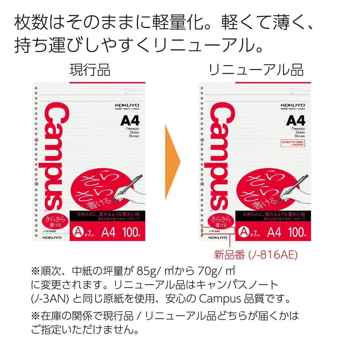 Kokuyo Campus Loose Leaf Paper, A4 Filler Paper with A 7mm Ruled, 100 Sheets 75 GSM Sarasara Smooth Writing, 30 Holes, 11-3/4"x8-1/4” Binder Notebook Bleed Resistant Paper. Japan Import (NO-816AE)