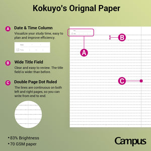 KOKUYO Composition Notebooks, 7" x 10" Kimochii Dot Lined Notebook, 30 Sheets College Ruled, 3 Pack B5 Notebook for School, School Supplies Comp Book for Note Taking, Green Pink Blue, Japan Import