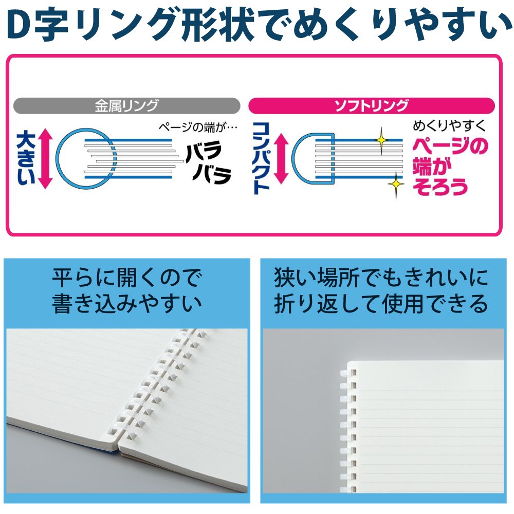 Kokuyo Spiral Dotted Notebook, 5.8'' x 4.1'' Business Journal A6 Soft Ring Notebooks with 5mm Dot Grid, 80 Perforated Sheets, Clear 1 Subject Notebook, Note Taking for Work. Japan Import(SU-SV558WT-T)