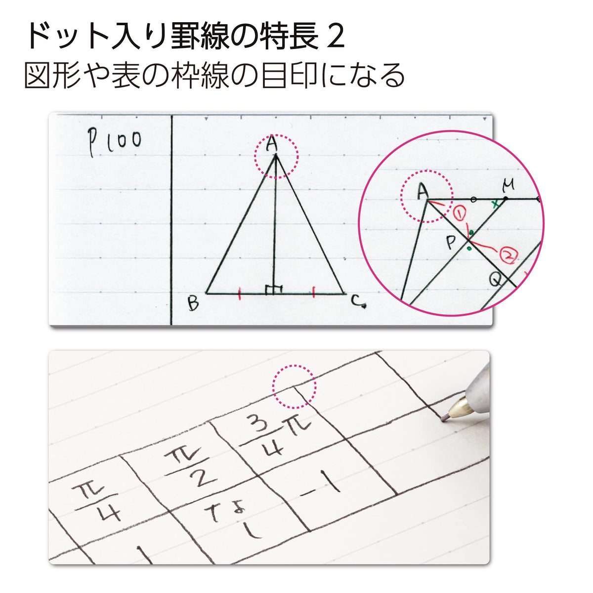 KOKUYO Composition Notebooks, 5 Pack Campus Semi-B5 Comp Book with Dot B 6mm Ruled, 30 Sheets, School Lined Notebook in Snack Motif, Journal Notebook for Women Work Study Note Taking (NO-3CBTN-L36X5)