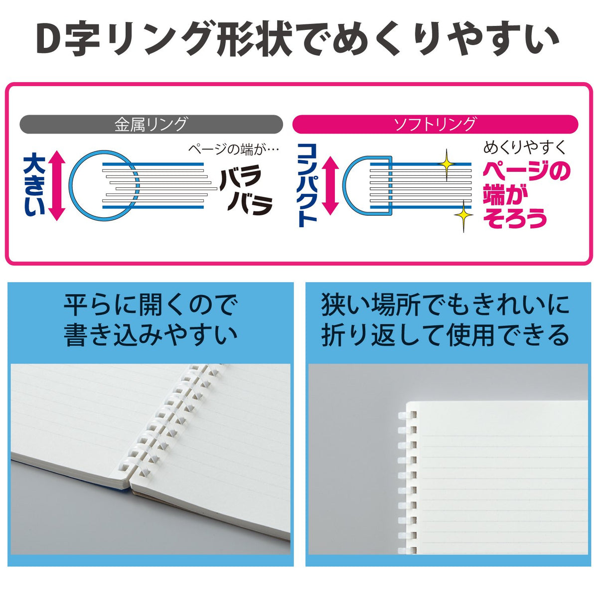 KOKUYO Spiral Lined Notebook, 10'' x 7'' Business Journal B5 Soft Ring Notebooks with 7 mm Ruled, 80 Perforated Sheets, Navy 1 Subject Notebook, Note Taking for Work. Japan Import (SU-SV608A-DB)