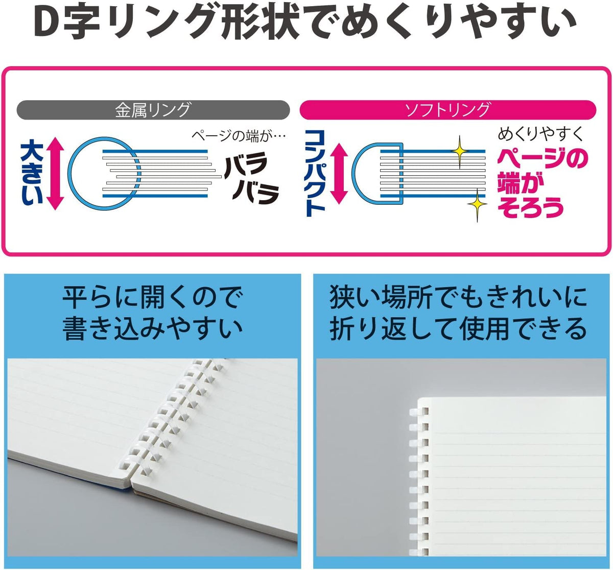 Kokuyo D Shaped Soft Ring Notebook, 7mm Rule, 31 Lines, 80 Sheets, B5, Natural Style, Set of Black, Beige, Navy, Japan Import (SU-SV608A)
