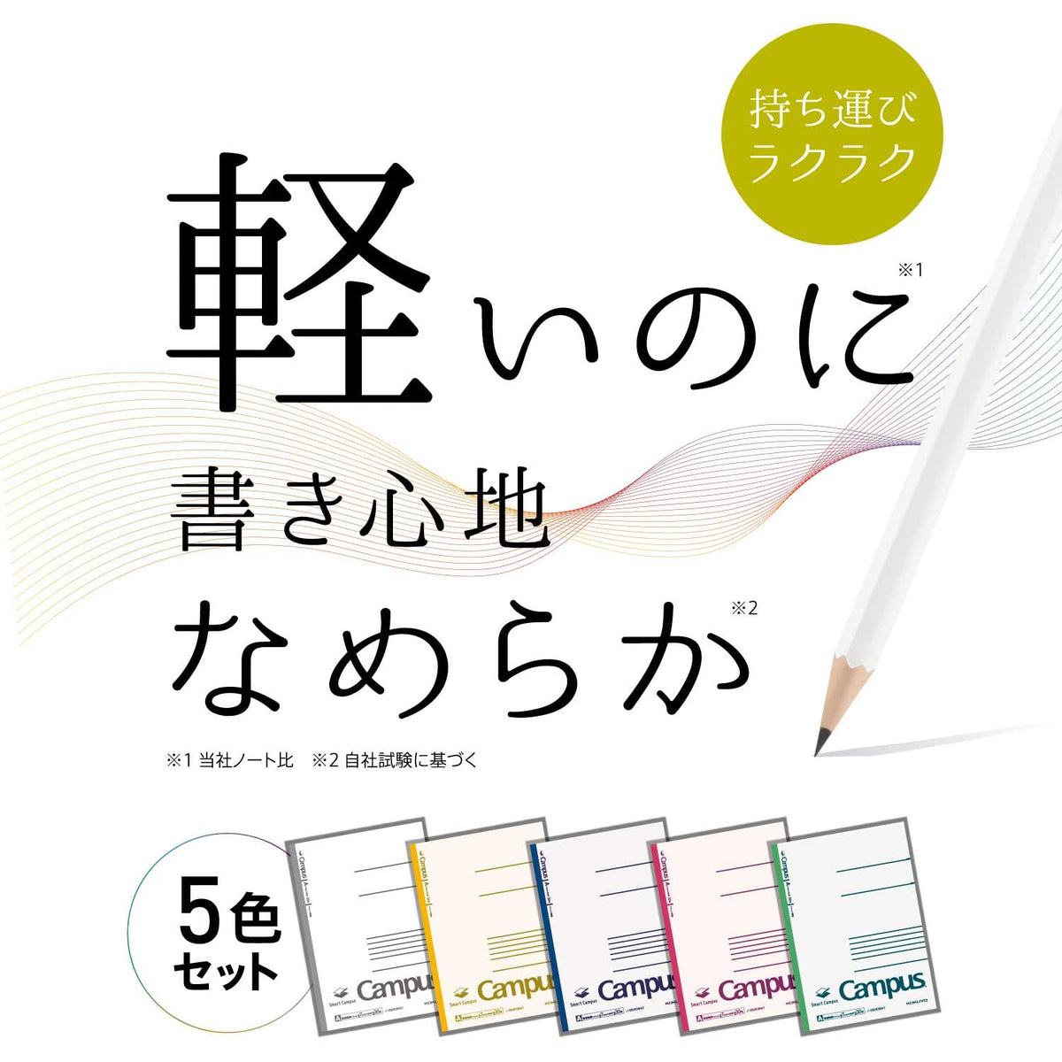 KOKUYO Composition Notebooks, 5 Pack Smart Campus Semi-B5 Comp Book with Dot B 6mm Ruled, 30 Sheets, School Lined Notebook in White, Journal Notebook for Women Work Study Note Taking (NO-GS3CWBTX5)