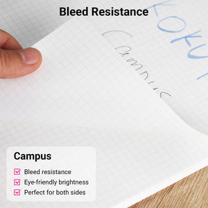 Kokuyo Campus Loose Leaf Paper, B5 Plain Filler Paper, 150 Sheets 75 GSM Sarasara Smooth Writing, 26 Holes, 10-1/4"x7-1/4” Binder Notebook Bleed Resistant Paper. Japan Import (NO-837WF)