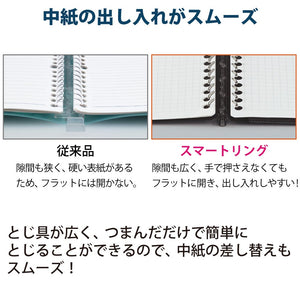 KOKUYO Campus Smart Ring Binder, B5 Black Refillable Binder Notebook 26 Holes with 10 Extra Loose-leaf Paper, Up to 25 Filler Papers for Work & Study, Japan Import (RU-SP701D)
