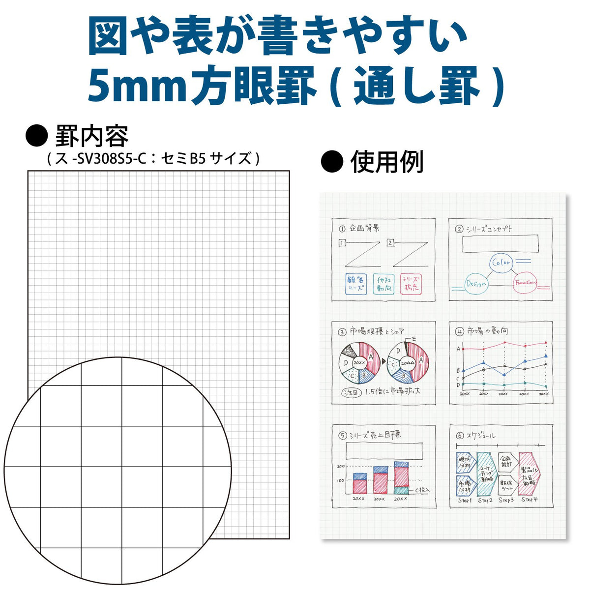 Kokuyo Spiral Graph Notebook, 8.3'' x 5.8'' Business Journal A5 Soft Ring Notebooks with 5mm Grid Ruled, 80 Perforated Sheets, Sliver 1 Subject Notebook, Note Take for Work. Japan Import(SU-SV338S5-C)